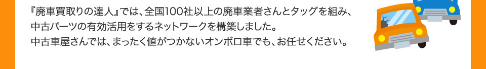 全国100社以上の廃車業者さんとタッグを組み、中古パーツの有効活用をするネットワークを構築